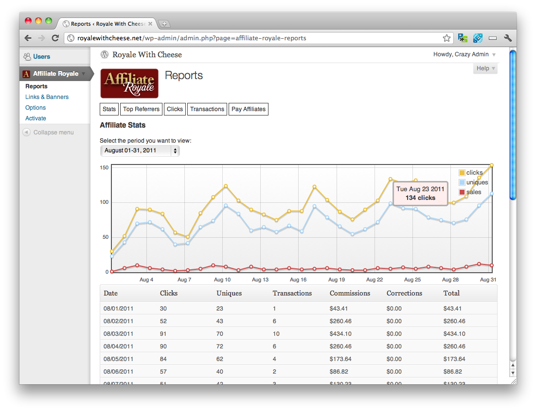 WordPress affiliate program plugin
